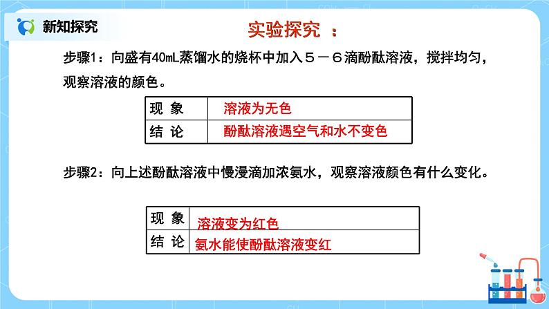 课题1《分子和原子》课件PPT+教学设计+同步练习07