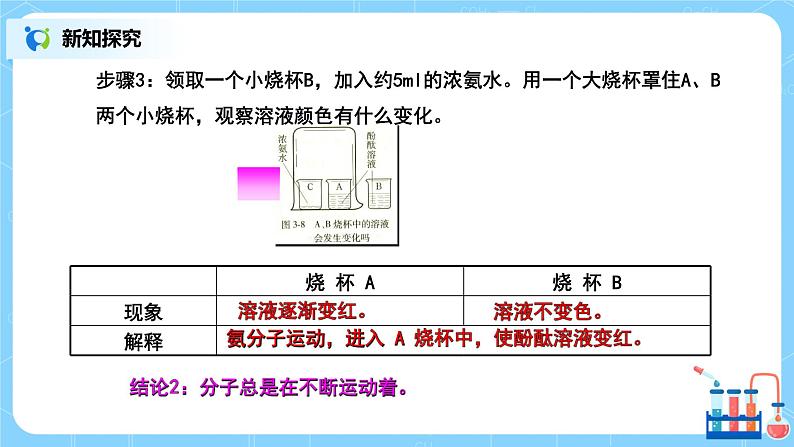 课题1《分子和原子》课件PPT+教学设计+同步练习08