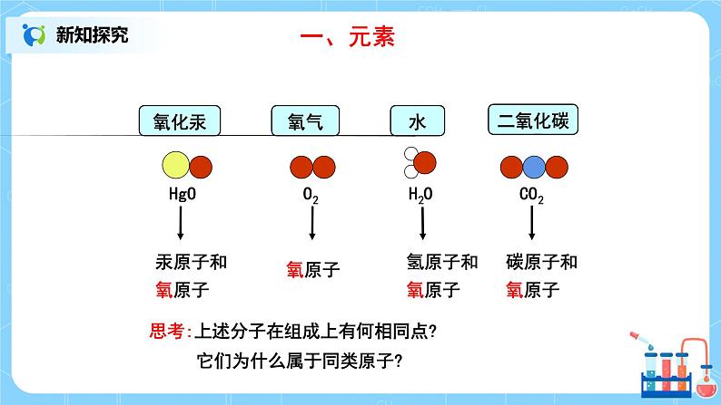 课题3《元素》课件PPT+教学设计+同步练习05