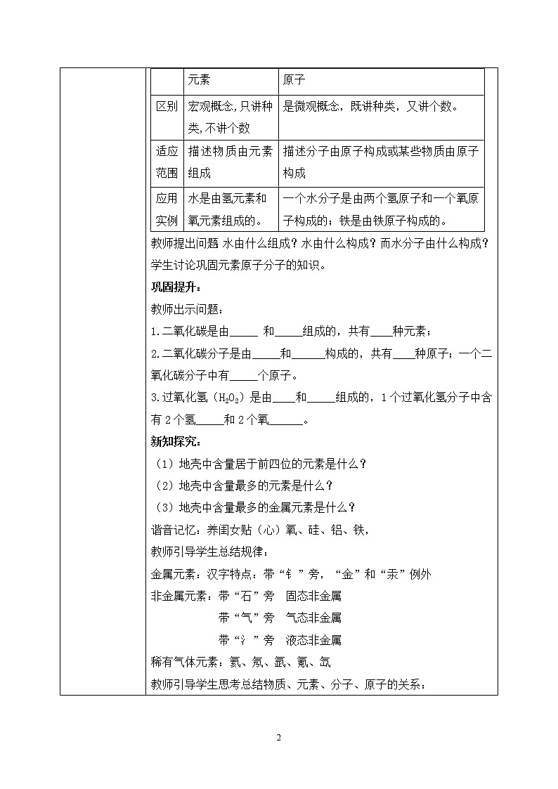 课题3《元素》课件PPT+教学设计+同步练习02