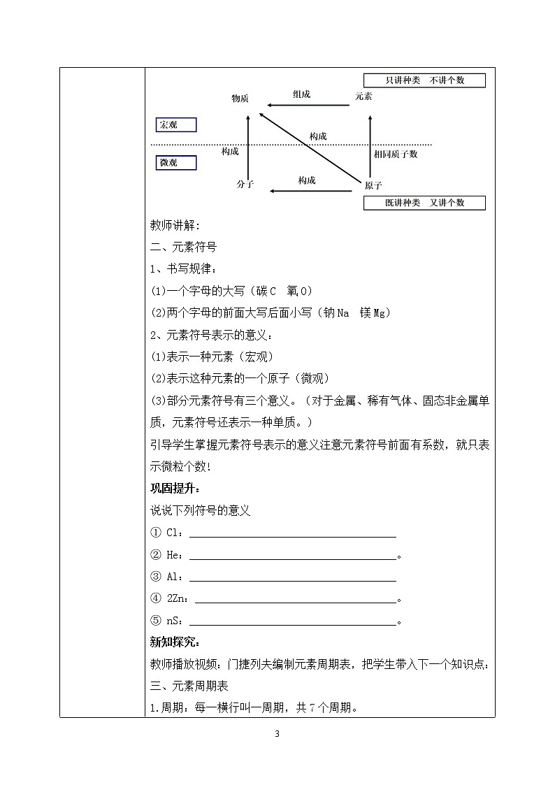 课题3《元素》课件PPT+教学设计+同步练习03