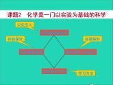 2022九年级化学上册第一单元走进化学世界课题2化学是一门以实验为基础的科学课件新版新人教版
