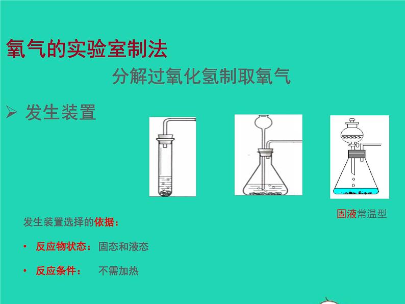 2022九年级化学上册第二单元我们周围的空气课题3制取氧气课件新版新人教版第4页