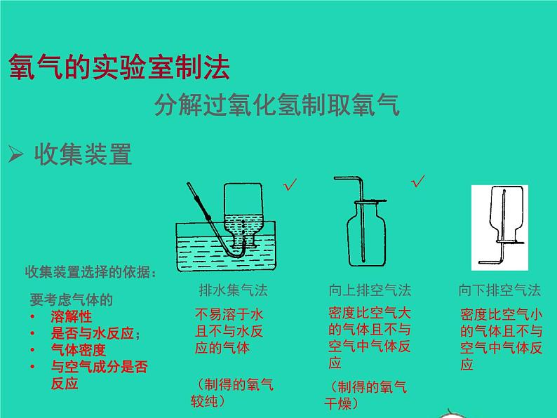 2022九年级化学上册第二单元我们周围的空气课题3制取氧气课件新版新人教版第5页