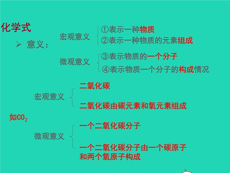 2022九年级化学上册第四单元自然界的水课题4化学式和化合价课件新版新人教版04