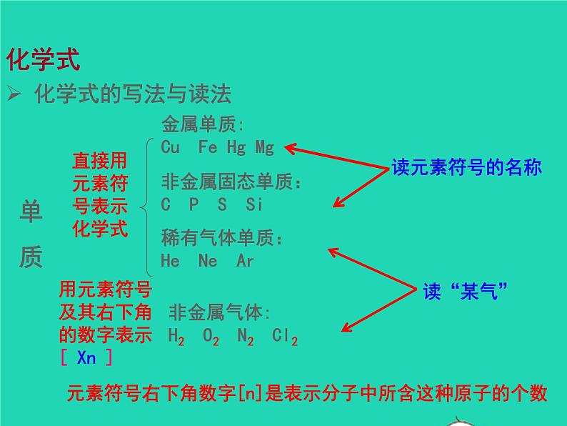 2022九年级化学上册第四单元自然界的水课题4化学式和化合价课件新版新人教版05