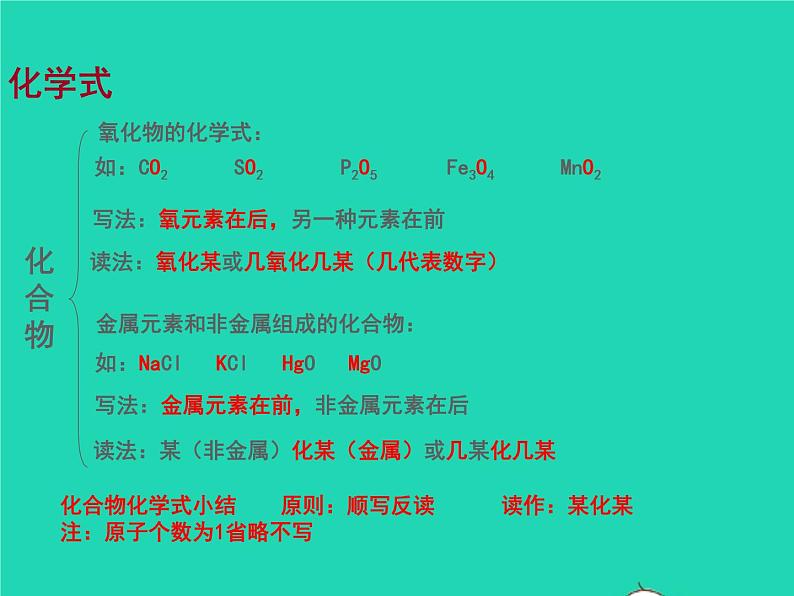 2022九年级化学上册第四单元自然界的水课题4化学式和化合价课件新版新人教版06