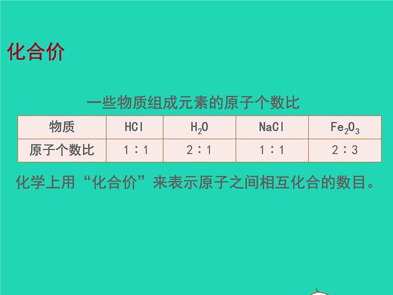 2022九年级化学上册第四单元自然界的水课题4化学式和化合价课件新版新人教版07