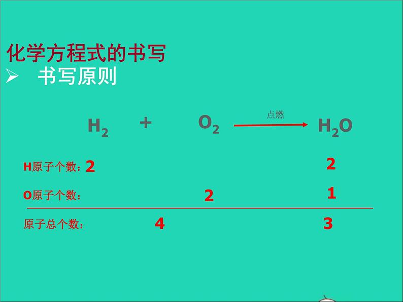 2022九年级化学上册第五单元化学方程式课题2如何正确书写化学方程式课件新版新人教版第3页