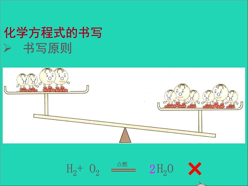 2022九年级化学上册第五单元化学方程式课题2如何正确书写化学方程式课件新版新人教版第4页