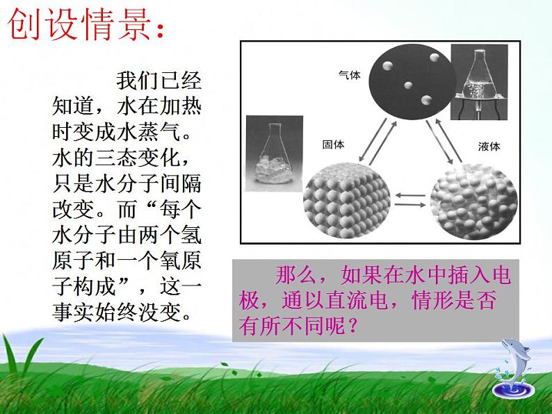 鲁教版化学九年级上册 2.2.1 水分子的变化 课件第2页