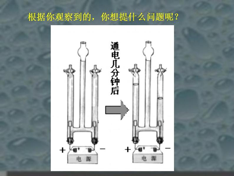 鲁教版化学九年级上册 2.2.1 水分子的变化 课件第5页