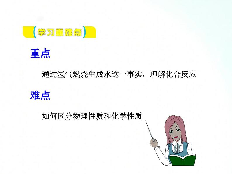 鲁教版化学九年级上册 2.2 水分子的变化 课件第3页