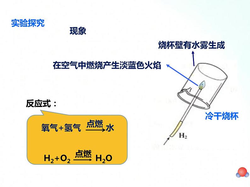 鲁教版化学九年级上册 2.2 水分子的变化 课件第5页