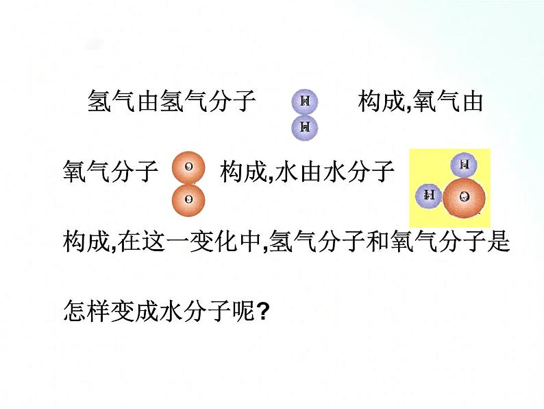 鲁教版化学九年级上册 2.2 水分子的变化 课件第6页