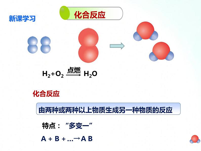 鲁教版化学九年级上册 2.2 水分子的变化 课件第8页