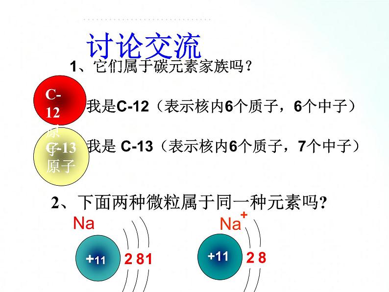 鲁教版化学九年级上册 2.4.1  元素 课件05