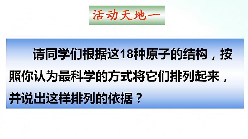 鲁教版化学九年级上册 2.4.2  元素 课件+视频素材03