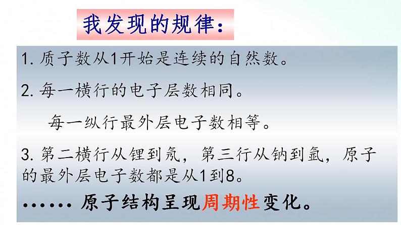 鲁教版化学九年级上册 2.4.2  元素 课件+视频素材04