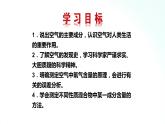 魯教版化學(xué)九年級(jí)上冊(cè) 4.1.1  空氣的成分 課件+視頻素材