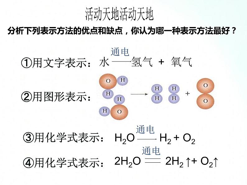 鲁教版化学九年级上册 5.2  化学反应的表示 课件第4页