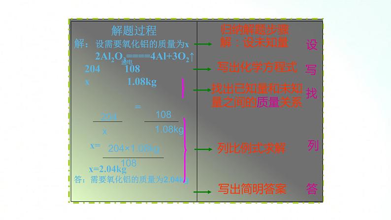 鲁教版化学九年级上册 5.3.1  化学反应中的有关计算 课件+视频素材08