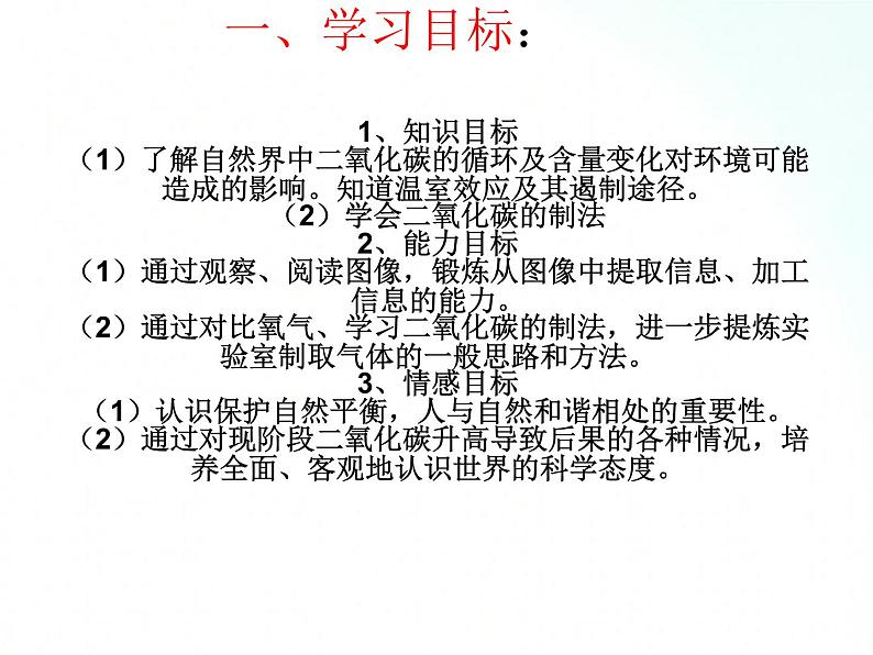 鲁教版化学九年级上册 6.3.1   大自然中的二氧化碳 课件+视频素材04