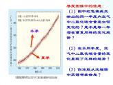 鲁教版化学九年级上册 6.3.1   大自然中的二氧化碳 课件+视频素材