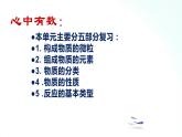 魯教版化學(xué)九年級(jí)上冊 第二單元探秘水世界單元 復(fù)習(xí)課 課件