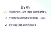 鲁教版化学九年级上册 第三单元  溶液  复习课  课件