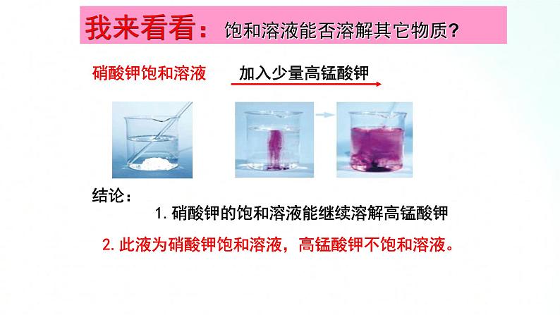 鲁教版化学九年级上册 3.1.2  饱和与不饱和溶液 课件+视频素材06