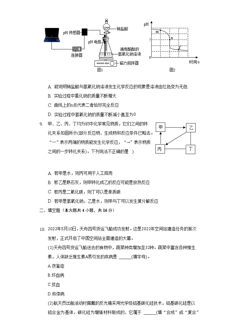 2022年陕西省咸阳市武功县中考化学三模试卷（Word解析版）03