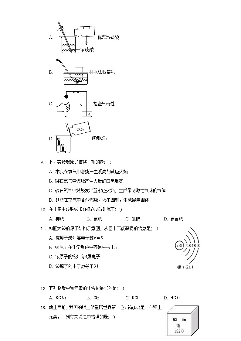 2022年云南省昭通市威信县中考化学学业水平模拟试卷（Word解析版）第2页