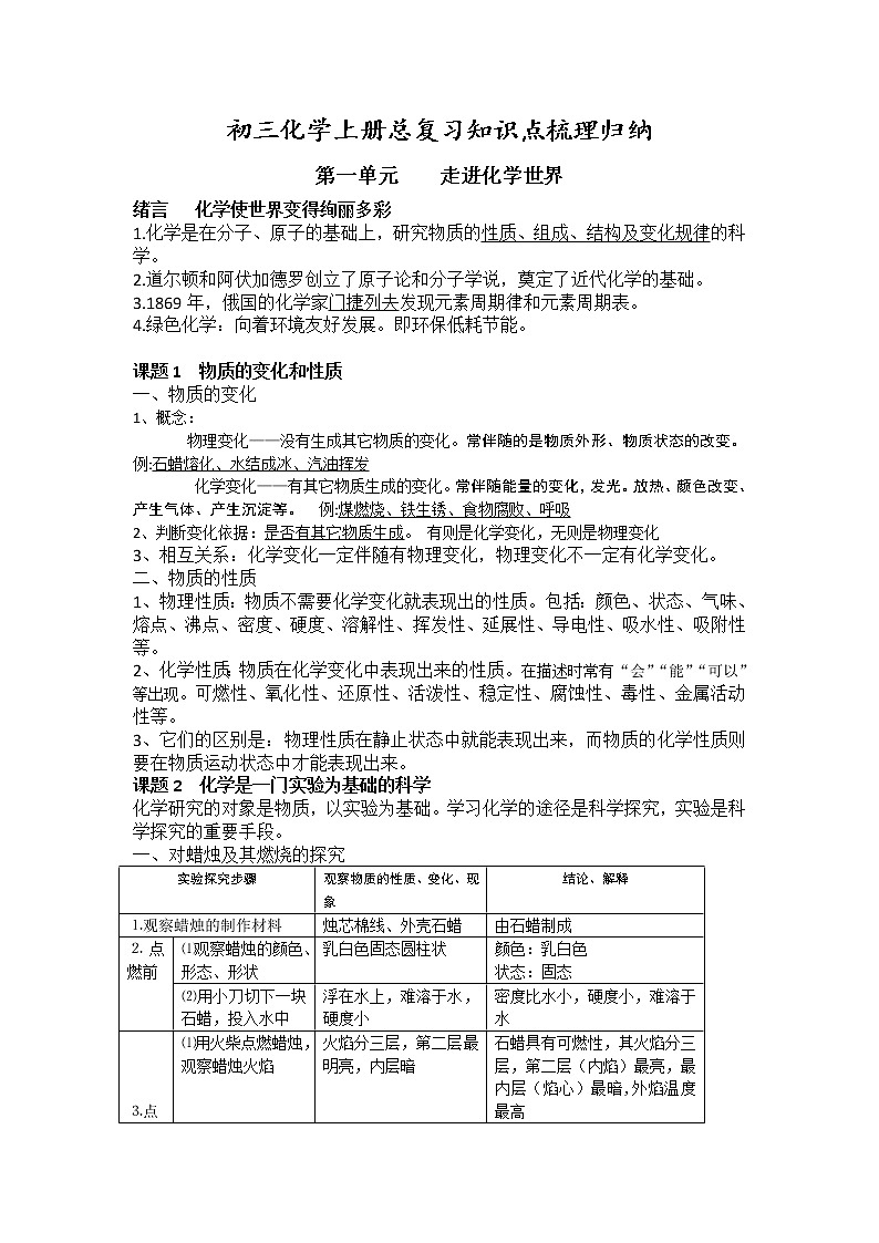 初三化学上册总复习知识点梳理归纳第1页