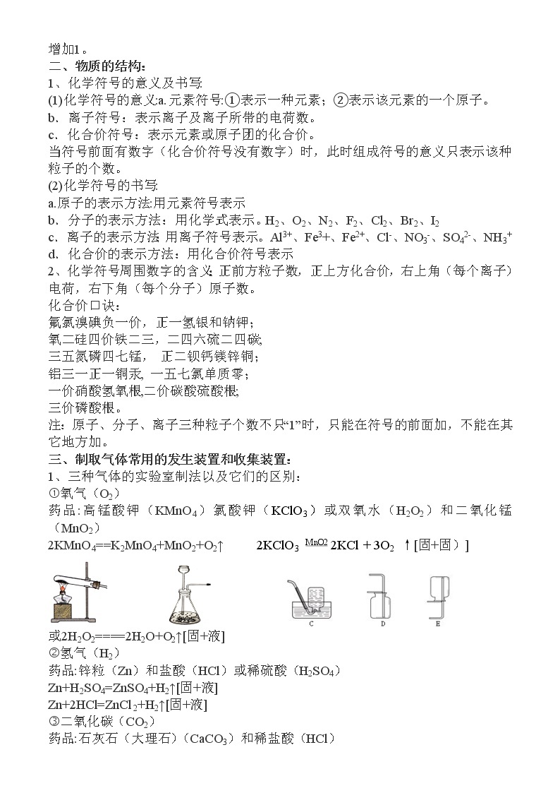 初中化学最全基础知识点总结03