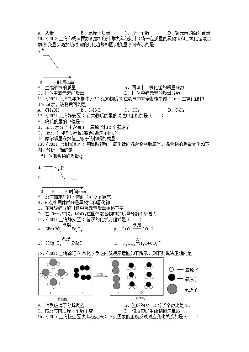 上海沪教版化学九年级上学期 第2章 浩瀚的大气 单元测试（B卷·提升能力） (原卷+解析卷)02