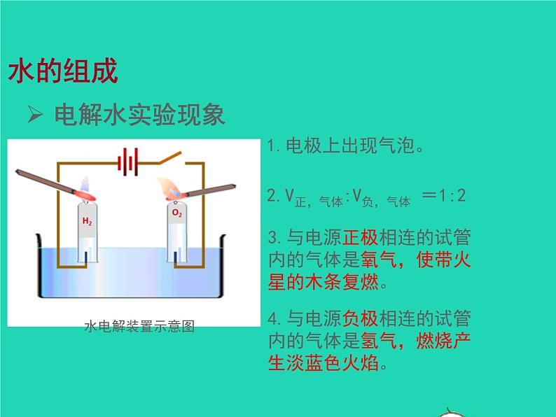 2022九年级化学上册第二章身边的化学物质第3节自然界中的水课件新版沪教版第4页