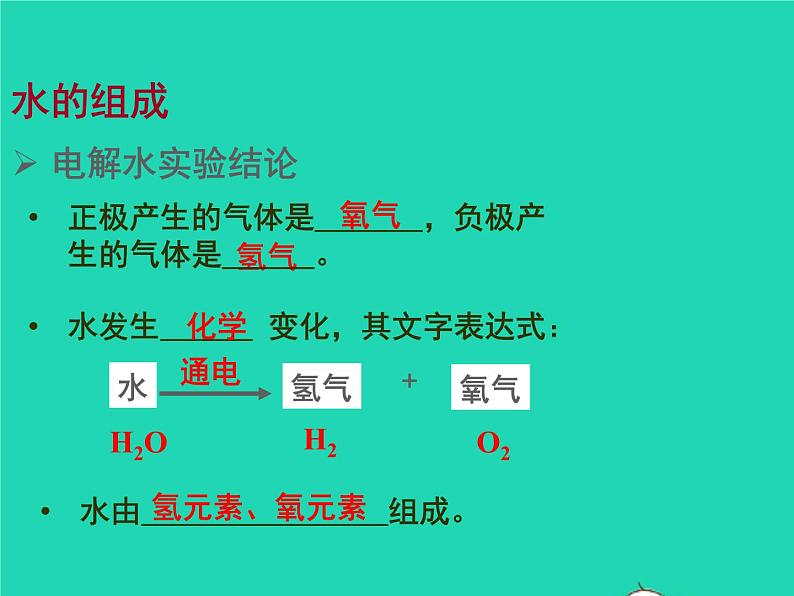 2022九年级化学上册第二章身边的化学物质第3节自然界中的水课件新版沪教版第5页