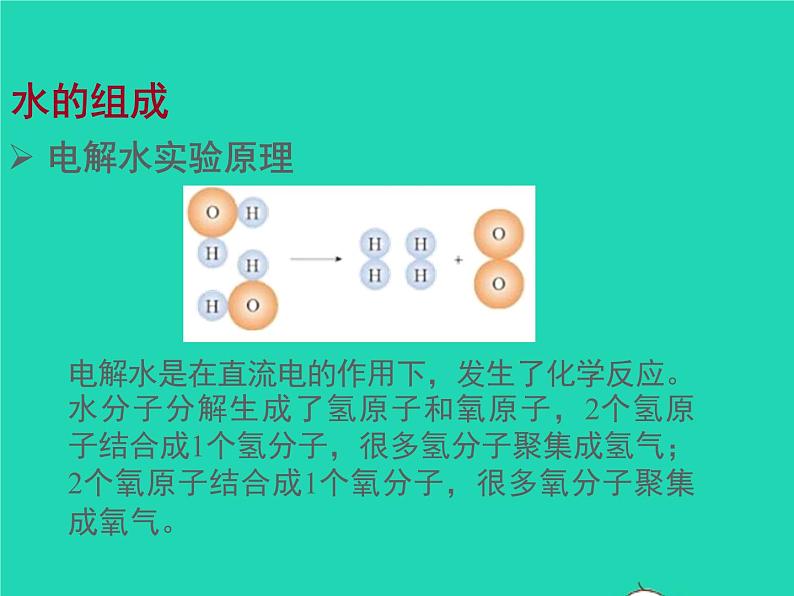 2022九年级化学上册第二章身边的化学物质第3节自然界中的水课件新版沪教版第6页