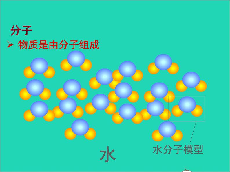 2022九年级化学上册第三章物质构成的奥秘第1节构成物质的基本微粒课件新版沪教版08