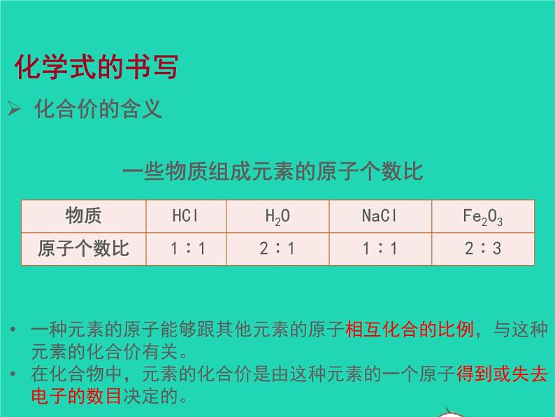 2022九年级化学上册第三章物质构成的奥秘第三节物质的组成课件新版沪教版第6页