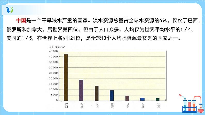 课题1《爱护水资源》课件PPT+教学设计+同步练习06