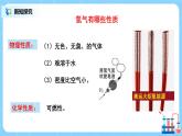 课题3《水的组成》课件PPT+教学设计+同步练习