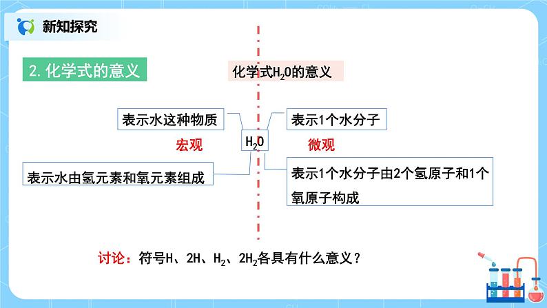 课题4《化学式与化合价第1课时》课件PPT+教学设计+同步练习05