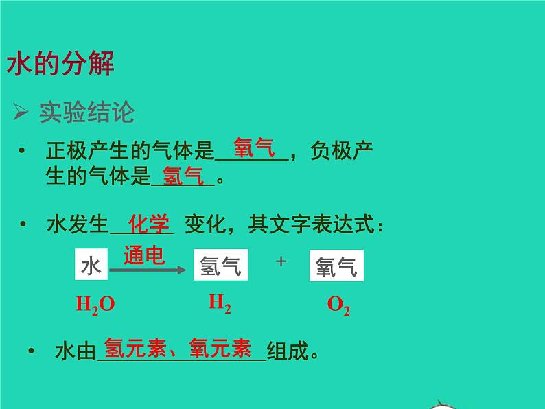 2022九年级化学上册第二单元探秘水世界2.2水分子的变化课件鲁教版第5页