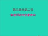 2022九年級化學(xué)上冊第三單元溶液3.2溶液組成的定量表示課件魯教版