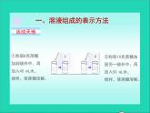 2022九年級化學(xué)上冊第三單元溶液3.2溶液組成的定量表示課件魯教版