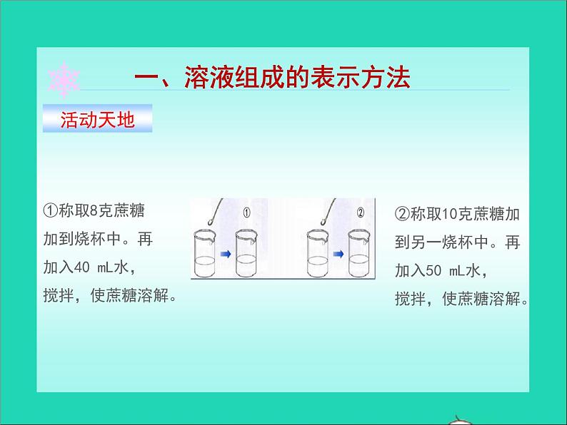 2022九年级化学上册第三单元溶液3.2溶液组成的定量表示课件鲁教版第2页