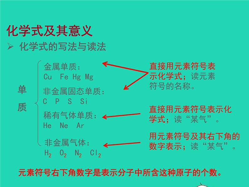 2022九年级化学上册第四单元我们周围的空气4.2物质组成的表示课件鲁教版05