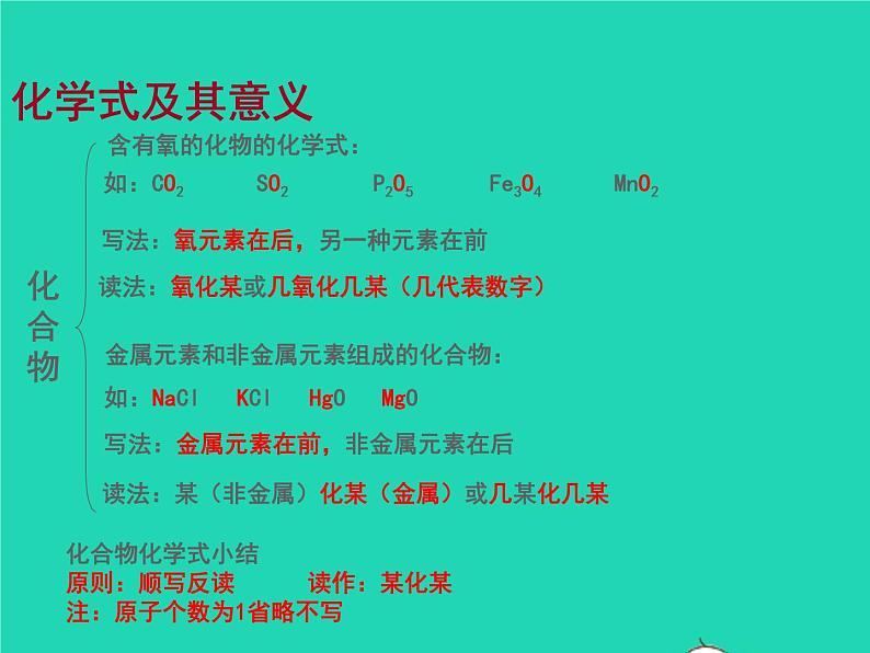 2022九年级化学上册第四单元我们周围的空气4.2物质组成的表示课件鲁教版06